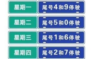 2024限号时间表廊坊 廊坊市限行规定