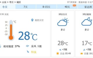 枣庄天气预报实时 枣庄天气预报30天准确一览表