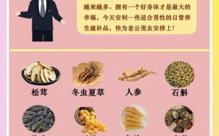 男人大补食谱：营养丰富的食物选择与搭配