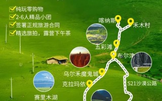 新疆北疆旅游线路 新疆北疆旅游最佳路线7天最佳方案