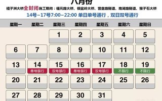 长沙限号不 长沙车子限号是怎么限的