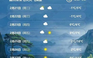 滁州未来40天天气趋势 滁州未来15天天气预报