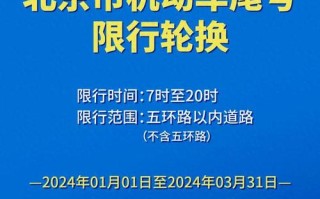 北京限行规定最新通知 北京限行最新通知今天