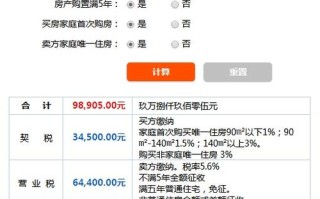 限价商品房二手房能买吗 限价商品房二手房交易税费