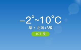 衡阳市未来30天天气预报30天 衡阳天气预报30天准确