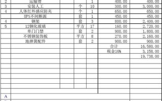 平开电动门电机价格 自动门快速门价格