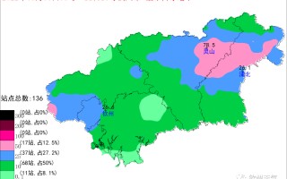 钦州天气详解：气候特点、实时天气及未来天气预报