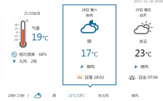 防城港天气：全面解析当地的气候特点及气象变化