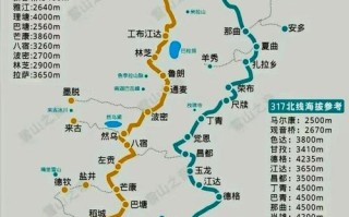 318国道全程详细路线图 川藏318路线详细图