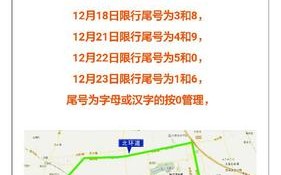 天津汽车限号 北京小汽车限号轮换2024