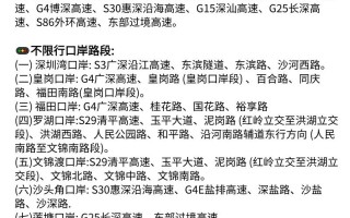 今天深圳车外地车限不限行 深圳限行外地车周六可以走吗