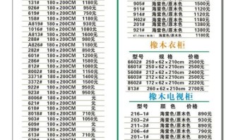 花雕鱼是什么档次的鱼 花雕酒的饮用方法