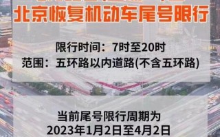 外地车进京限号规定 外地车进京限号查询