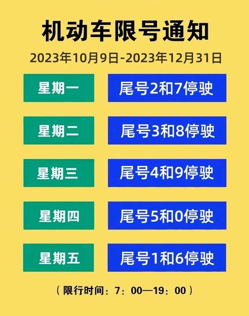 北京限行7月份车尾号限行查询一览表 北京限号查询最新信息-第1张图片-其人生活百科