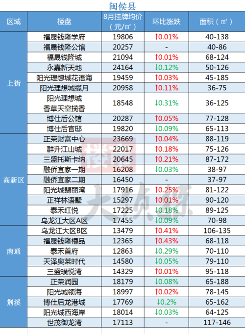 水星家纺正品价格表 单人水床垫价格及图片-第1张图片-其人生活百科