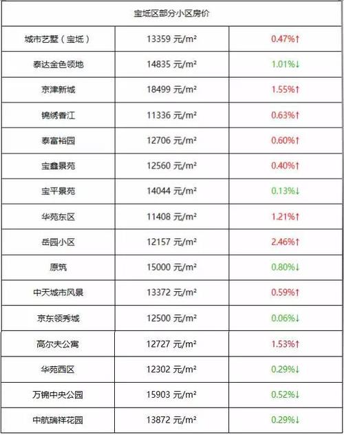 工程业主代表的职责 工程上业主代表的职责-第2张图片-其人生活百科