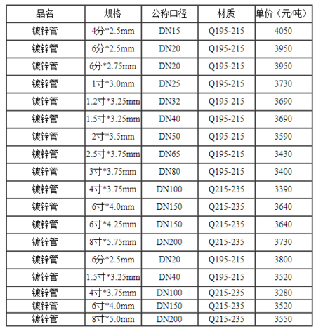 厦门独栋别墅出租 厦门岛外别墅出租-第1张图片-其人生活百科