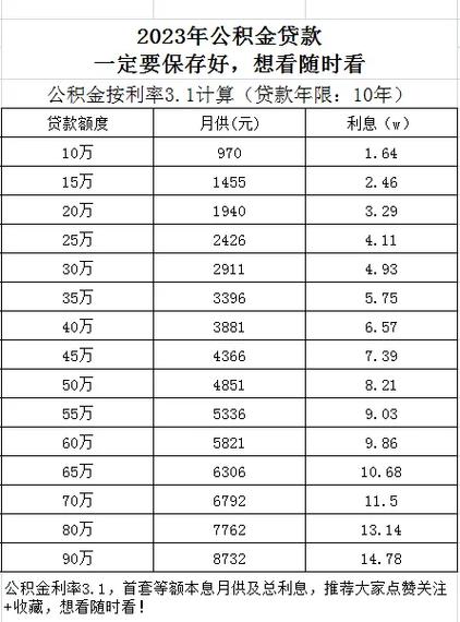 奉化艾盛春天里户型图 奉化艾盛春天里属于哪个街道-第1张图片-其人生活百科