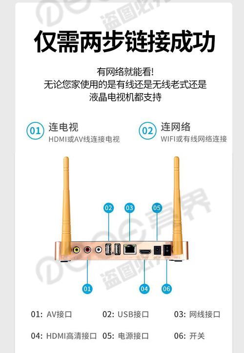 机顶盒价格多少钱一台 高清机顶盒线多少钱-第2张图片-其人生活百科