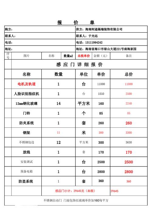 有机玻璃广告牌价格 有机玻璃价格多少一平-第1张图片-其人生活百科