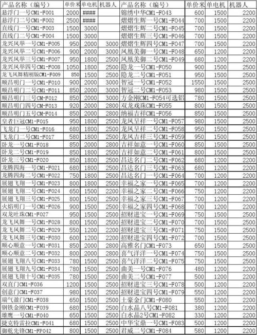 联达山与城二手房 江与城二手房出售信息-第1张图片-其人生活百科