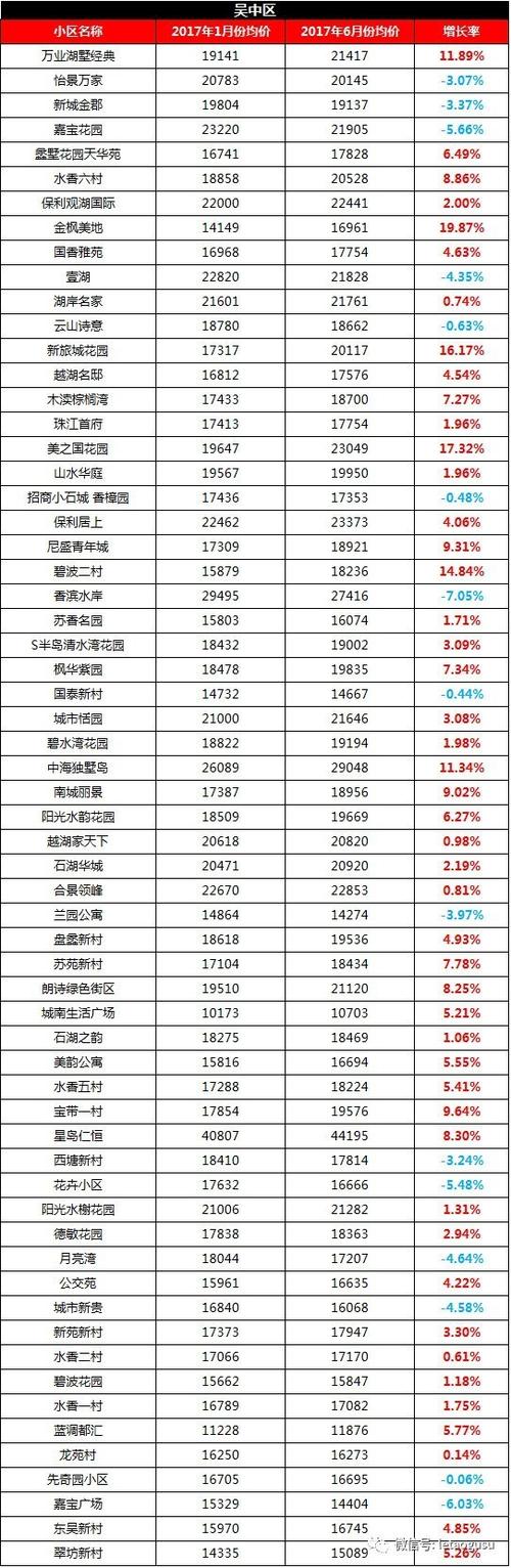 取公积金流程要多久 取住房公积金流程-第1张图片-其人生活百科