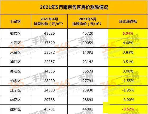 蓟门里小区二手房 蓟门里小区东区租房-第2张图片-其人生活百科