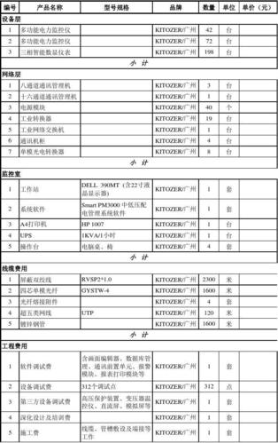 甘南低压配电柜价格 张掖低压配电箱价格-第1张图片-其人生活百科