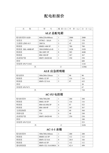 龙溪小产权房价 漳州平和房价-第1张图片-其人生活百科