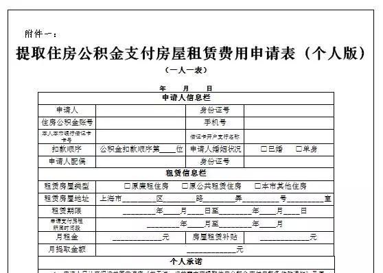 父母重病可以提取住房公积金吗 子女购房可以提取父母住房公积金-第2张图片-其人生活百科