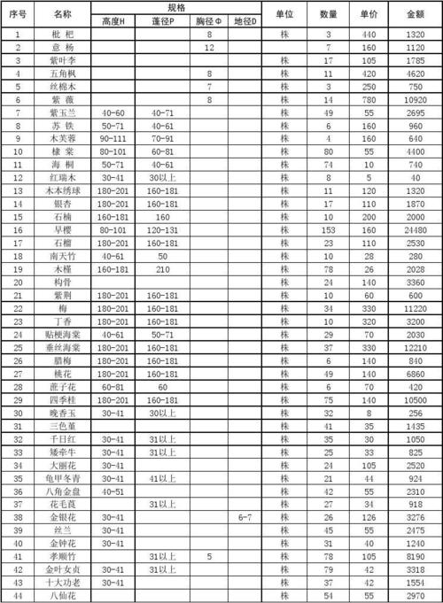 邢台恒大山水城房价多少 邢台恒大山水城什么时候交房-第1张图片-其人生活百科