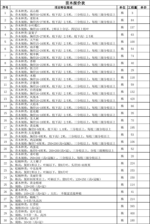 马桶十大品牌排行榜 马桶十大品牌排名最新2022-第1张图片-其人生活百科