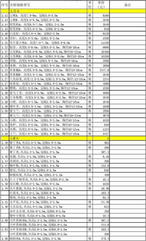 公积金怎么贷款能贷现金出来吗 公积金贷款计算器2024-第1张图片-其人生活百科