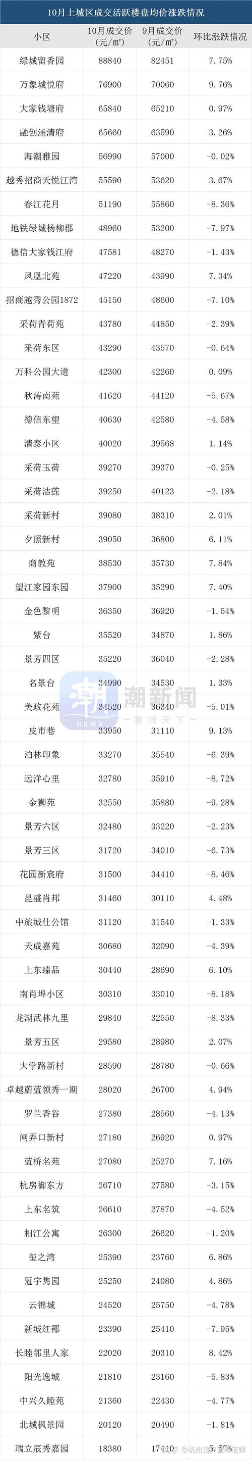 活动板房的价格和质量怎么样 广州活动板房每平方价格-第1张图片-其人生活百科