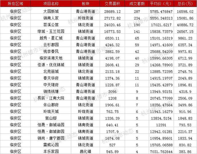 活动板房的价格和质量怎么样 广州活动板房每平方价格-第2张图片-其人生活百科