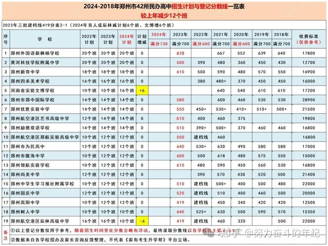 没钱在北京去哪休息一晚 北京民宿价格一览表-第1张图片-其人生活百科