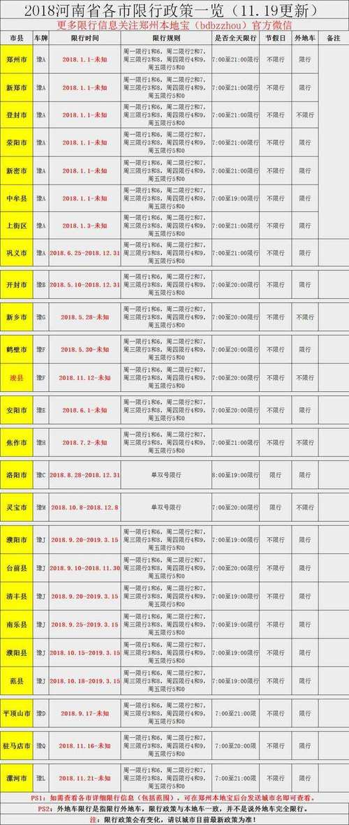 兰州限行被拍怎么处罚 兰州限行区域地图-第1张图片-其人生活百科