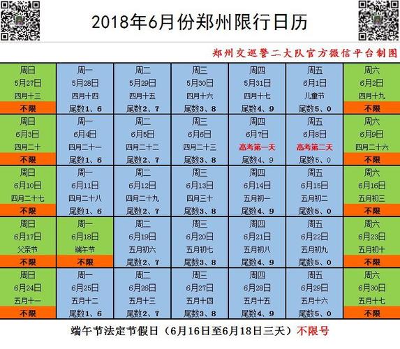 郑州中牟2024限号吗今天 中牟限号区域和时间-第2张图片-其人生活百科