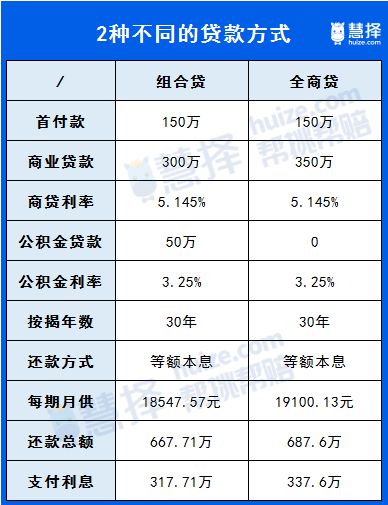 椰子饼是哪里的特产 椰子饼是什么意思-第1张图片-其人生活百科