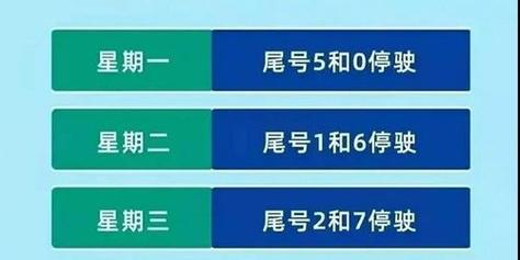 今日天津限号 外地车天津限行尾号查询-第2张图片-其人生活百科