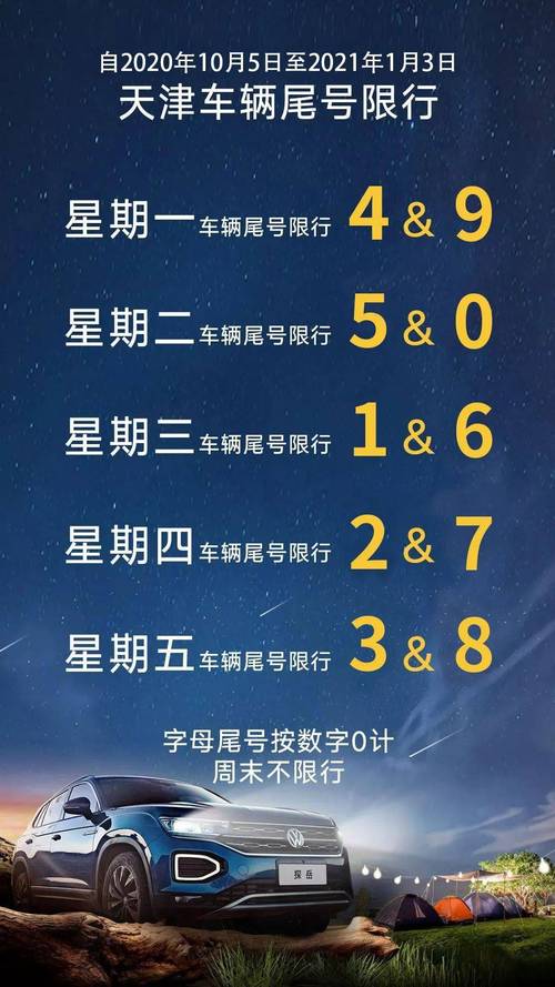 今天尾号限行多少 邯郸限号2024最新限号时间表-第1张图片-其人生活百科