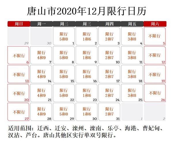 郑州限号2021最新限号时间 天津2024最新限号时间表-第1张图片-其人生活百科