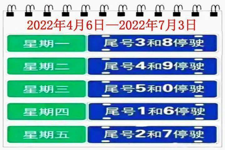 廊坊限行最新通知今天 廊坊车牌限行-第1张图片-其人生活百科