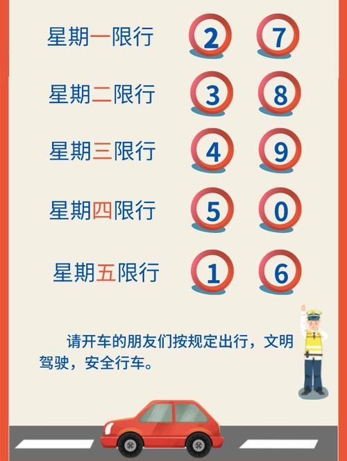 北京今天车辆限号 北京6月17日限行号是多少-第1张图片-其人生活百科