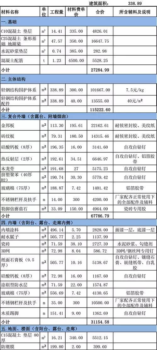 青岛旅游地图高清版大图 青岛一日游的路线怎么安排-第1张图片-其人生活百科