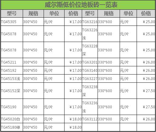 免烧砖的材料配方 免烧砖和红砖的优劣-第1张图片-其人生活百科