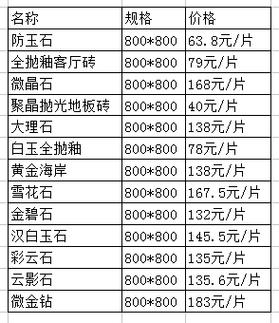 隔水炖盅可以做的菜 炖盅食谱-第2张图片-其人生活百科