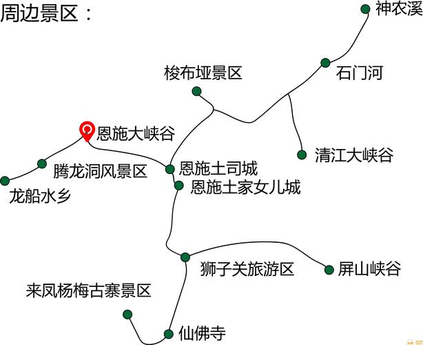 恩施自驾游最佳路线安排图 南京自驾恩施6天攻略-第2张图片-其人生活百科