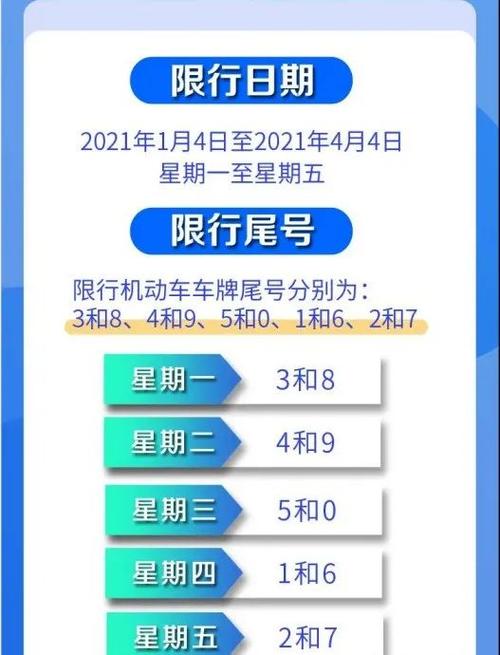 2019磁县限号查询 魏县限号查询2019-第1张图片-其人生活百科