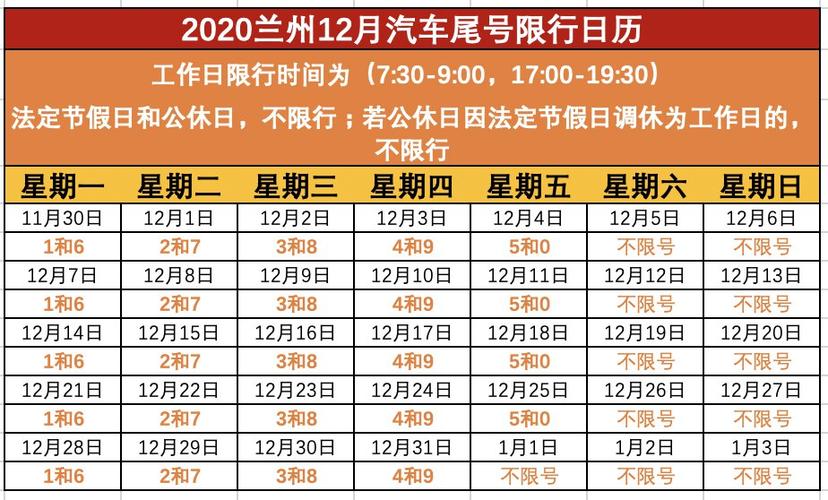 尾号7兰州哪天限行 大连单双号限行区域2024-第2张图片-其人生活百科